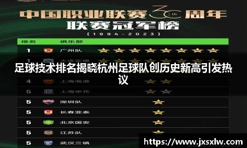 足球技术排名揭晓杭州足球队创历史新高引发热议