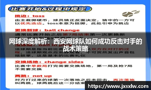 网球深度解析：西安网球队如何成功反击对手的战术策略