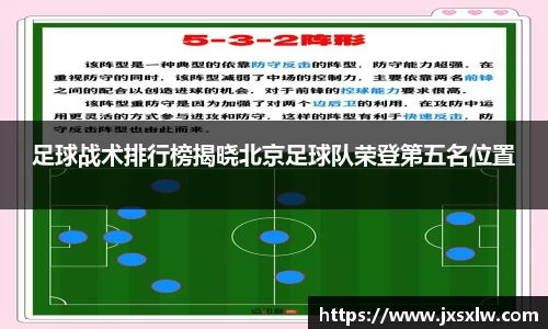 足球战术排行榜揭晓北京足球队荣登第五名位置