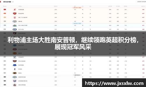 利物浦主场大胜南安普顿，继续领跑英超积分榜，展现冠军风采