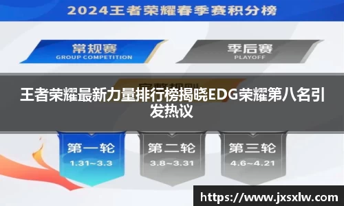 王者荣耀最新力量排行榜揭晓EDG荣耀第八名引发热议