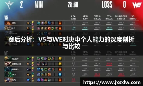 赛后分析：V5与WE对决中个人能力的深度剖析与比较