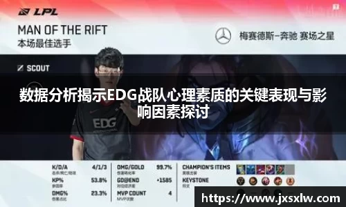 数据分析揭示EDG战队心理素质的关键表现与影响因素探讨