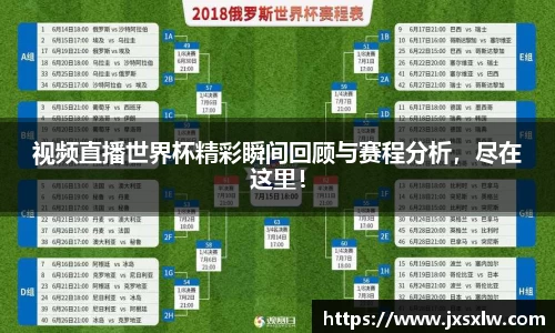 视频直播世界杯精彩瞬间回顾与赛程分析，尽在这里！