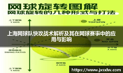 上海网球队快攻战术解析及其在网球赛事中的应用与影响