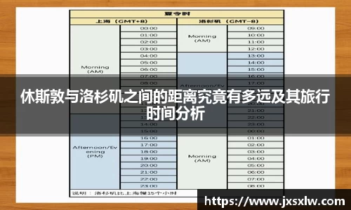 休斯敦与洛杉矶之间的距离究竟有多远及其旅行时间分析