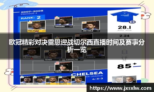 欧冠精彩对决雷恩迎战切尔西直播时间及赛事分析一览