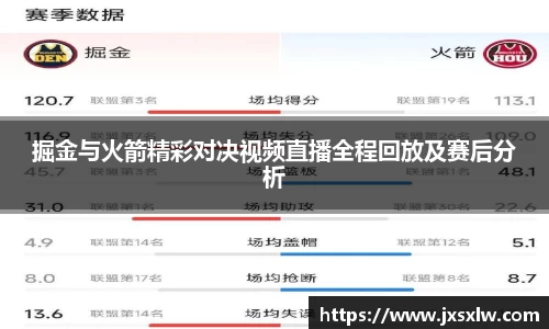 掘金与火箭精彩对决视频直播全程回放及赛后分析