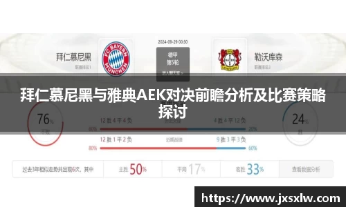 拜仁慕尼黑与雅典AEK对决前瞻分析及比赛策略探讨