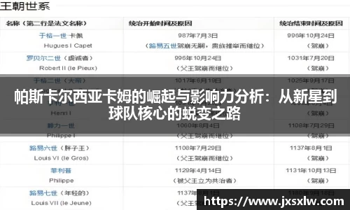 米兰体育官网