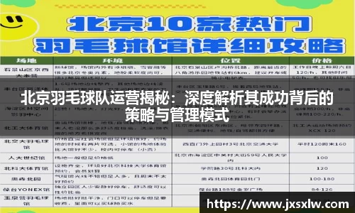 北京羽毛球队运营揭秘：深度解析其成功背后的策略与管理模式