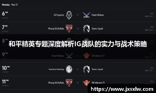 和平精英专题深度解析IG战队的实力与战术策略