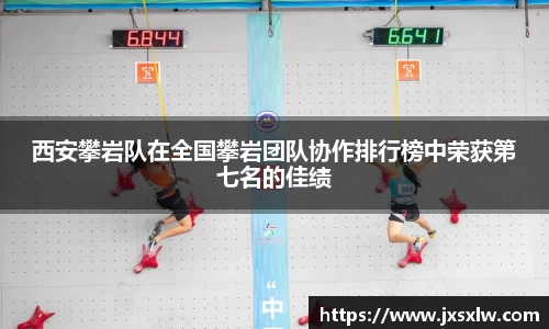 西安攀岩队在全国攀岩团队协作排行榜中荣获第七名的佳绩