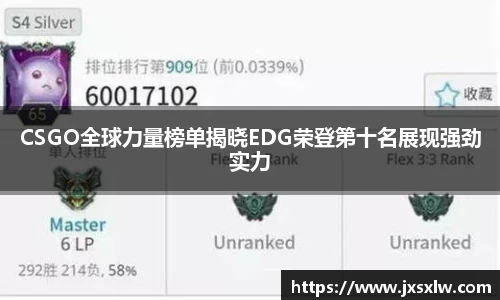CSGO全球力量榜单揭晓EDG荣登第十名展现强劲实力