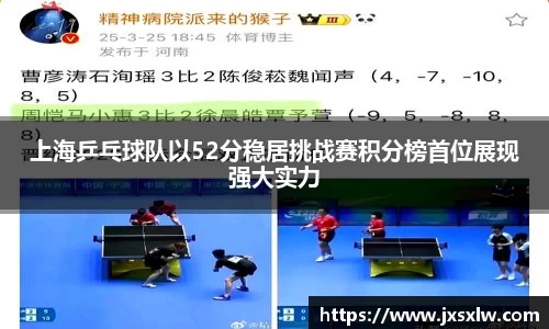 上海乒乓球队以52分稳居挑战赛积分榜首位展现强大实力